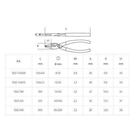 _Beta Tools Straight Pattern Internal Circlip Pliers | 1032-P | Greenland MX_