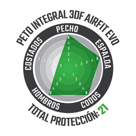 _Gilet de Protection Intégrale Leatt 3DF Airfit EVO Noir | LB5024060580-P | Greenland MX_