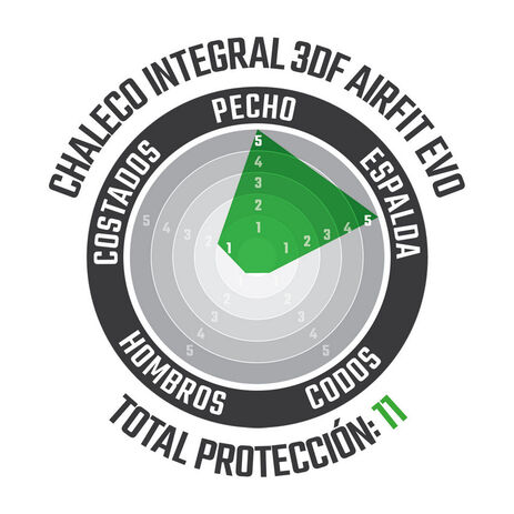 _Gilet de Protection Intégrale Leatt 3DF AirFit Evo Noir | LB5024060740-P | Greenland MX_