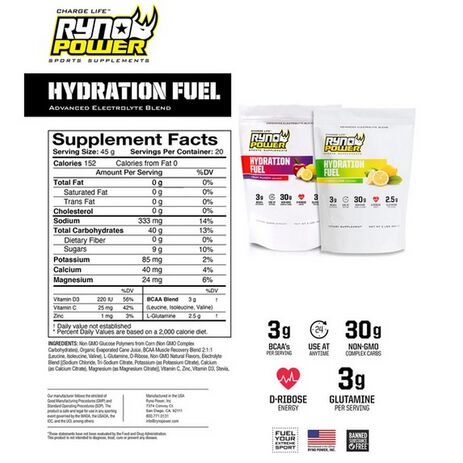 _Ryno Power Hydration Fuel Lemon Lime Electrolyte Drink Mix 2lb | HYD-LL | Greenland MX_